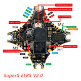 HappyModel SuperX ELRS V1.0 AIO Mobula6 2024 Replacement Flight Controller