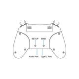 BetaFPV LiteRadio 2 SE Radio Controller Gamepad Transmitter-FpvFaster